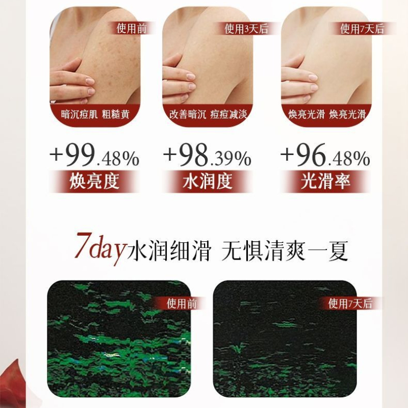 Smoothing Body Wash Oil Contro - Perfume Fragrance Body Wash ulasan dan harga