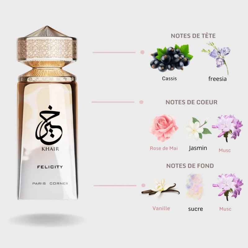 Unisex Perfume 100ml Eau de Pa - Perfume Floral Fragrance ulasan dan harga